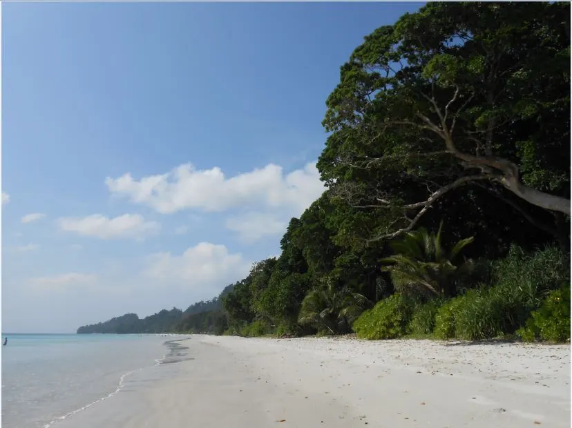 Andaman, Andaman & Nicobar